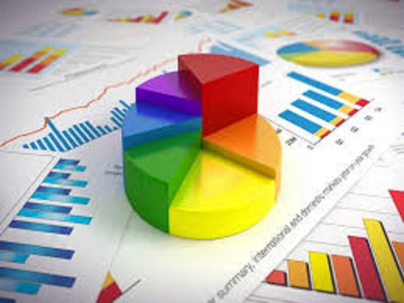 GF+: Estratégia de Diversificação de Investimentos