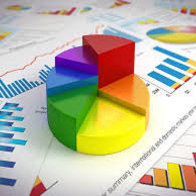 GF+: Estratégia de Diversificação de Investimentos